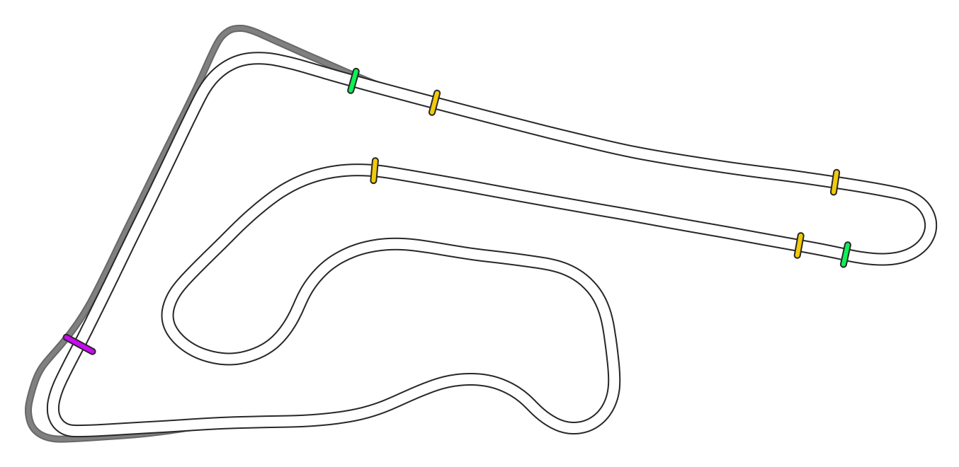 circuit_gp