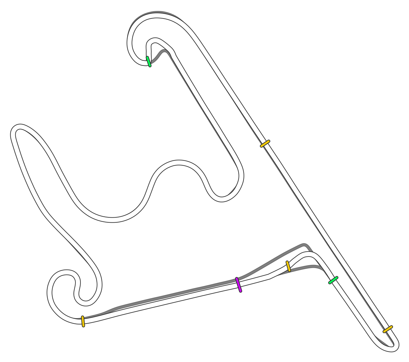 acrl