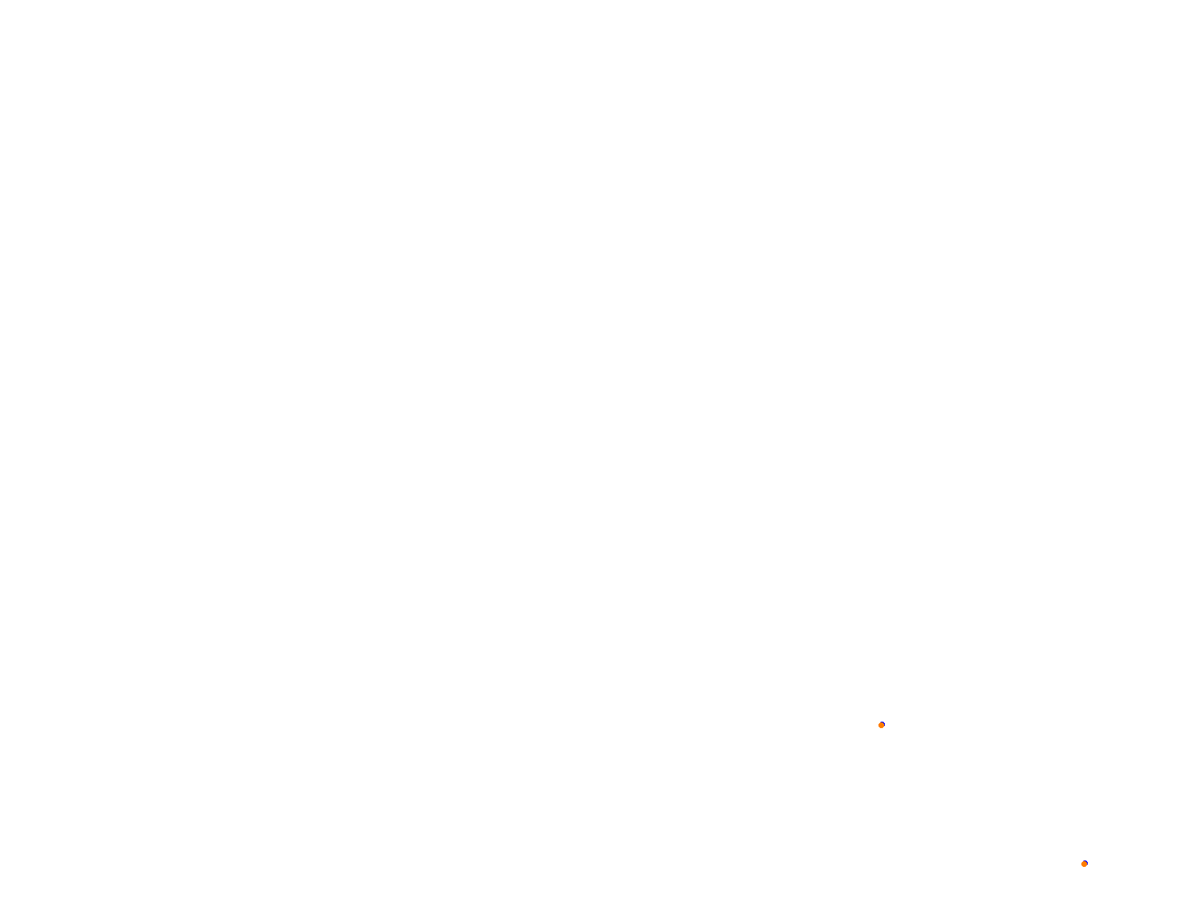 Blackwood 2.0 collisions