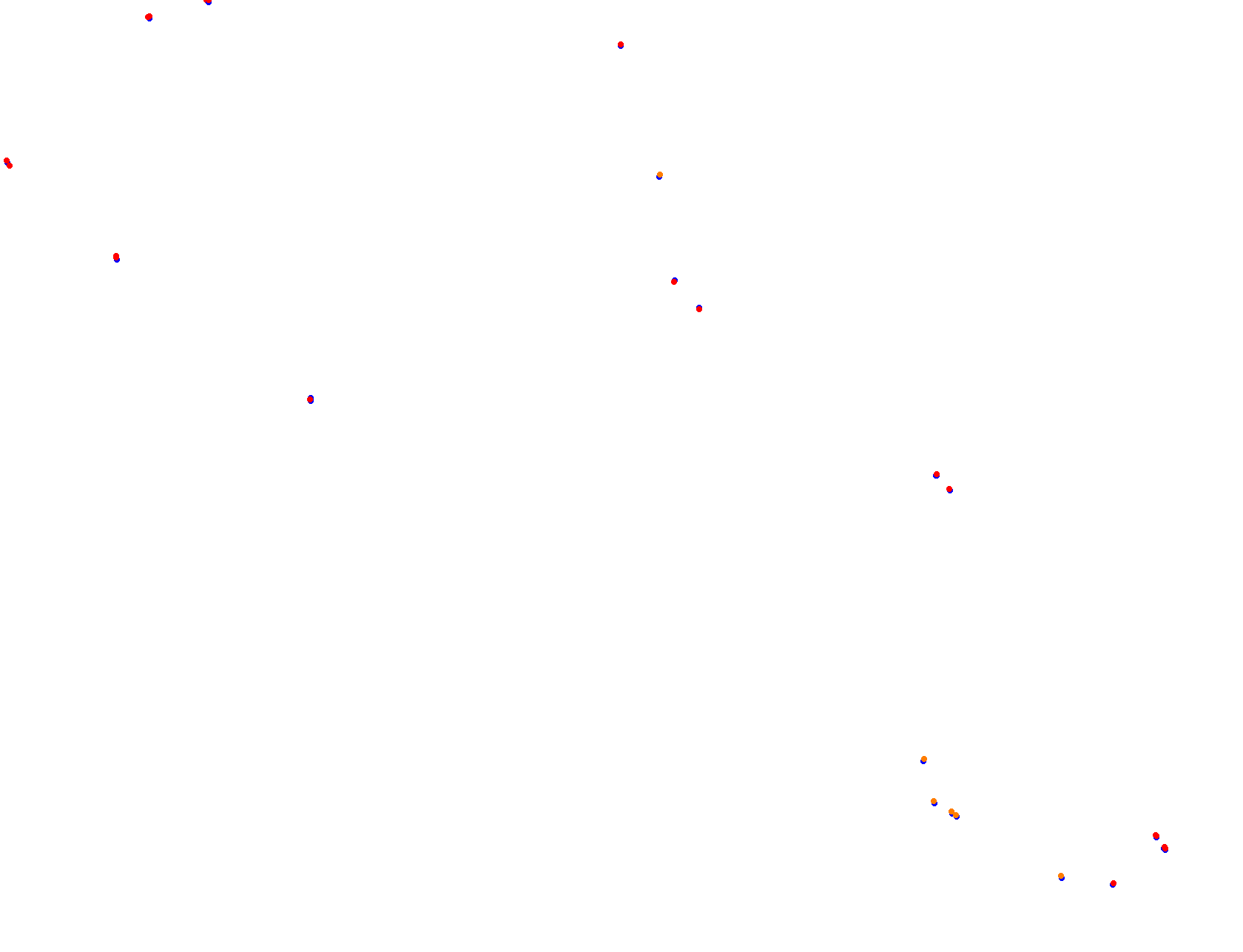Blackwood 2.0 collisions