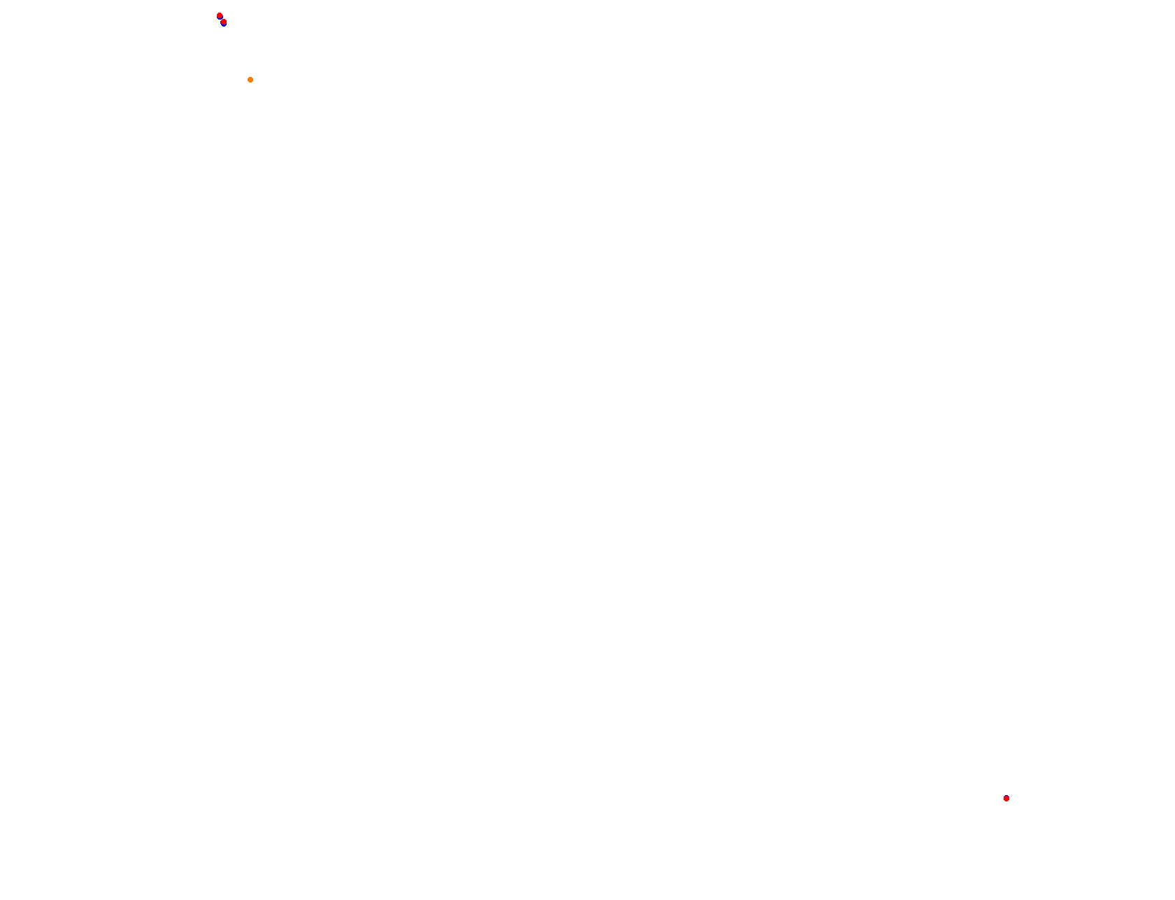 Blackwood 2.0 collisions