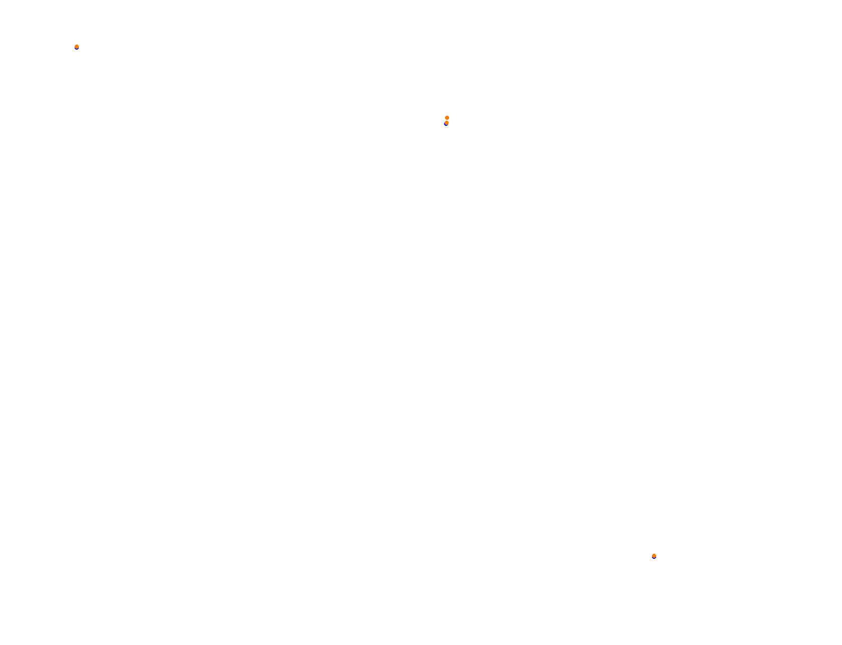 Blackwood 2.0 collisions