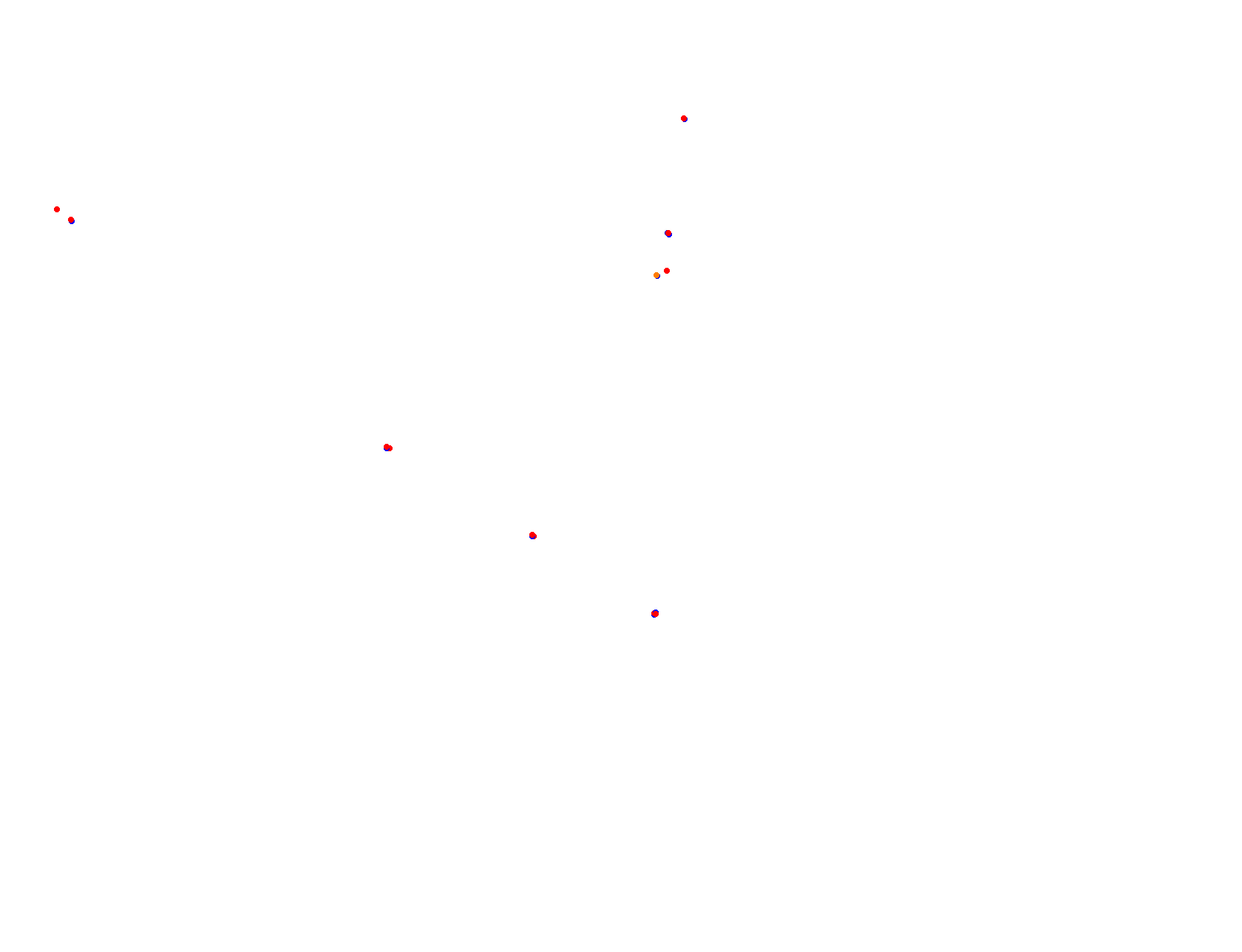 Blackwood 2.0 collisions
