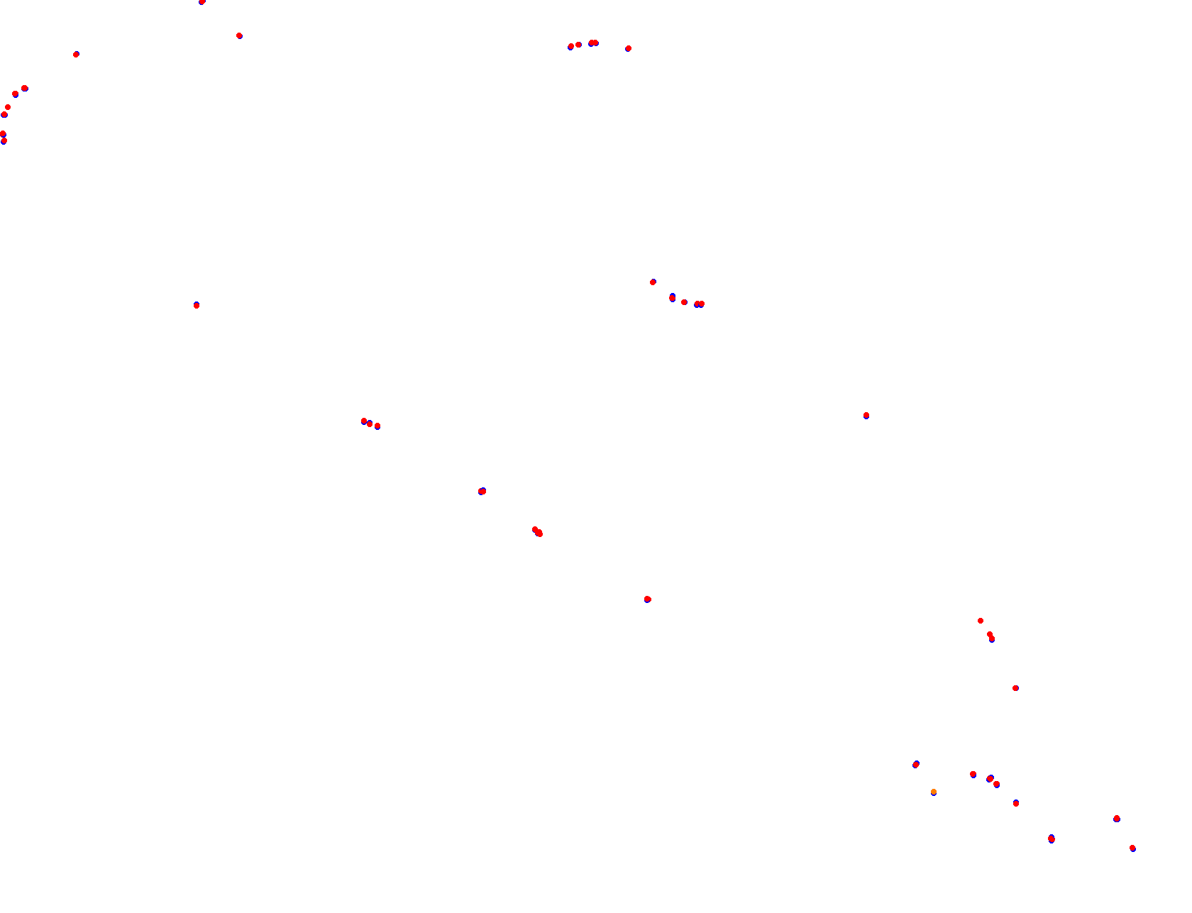 Blackwood 2.0 collisions