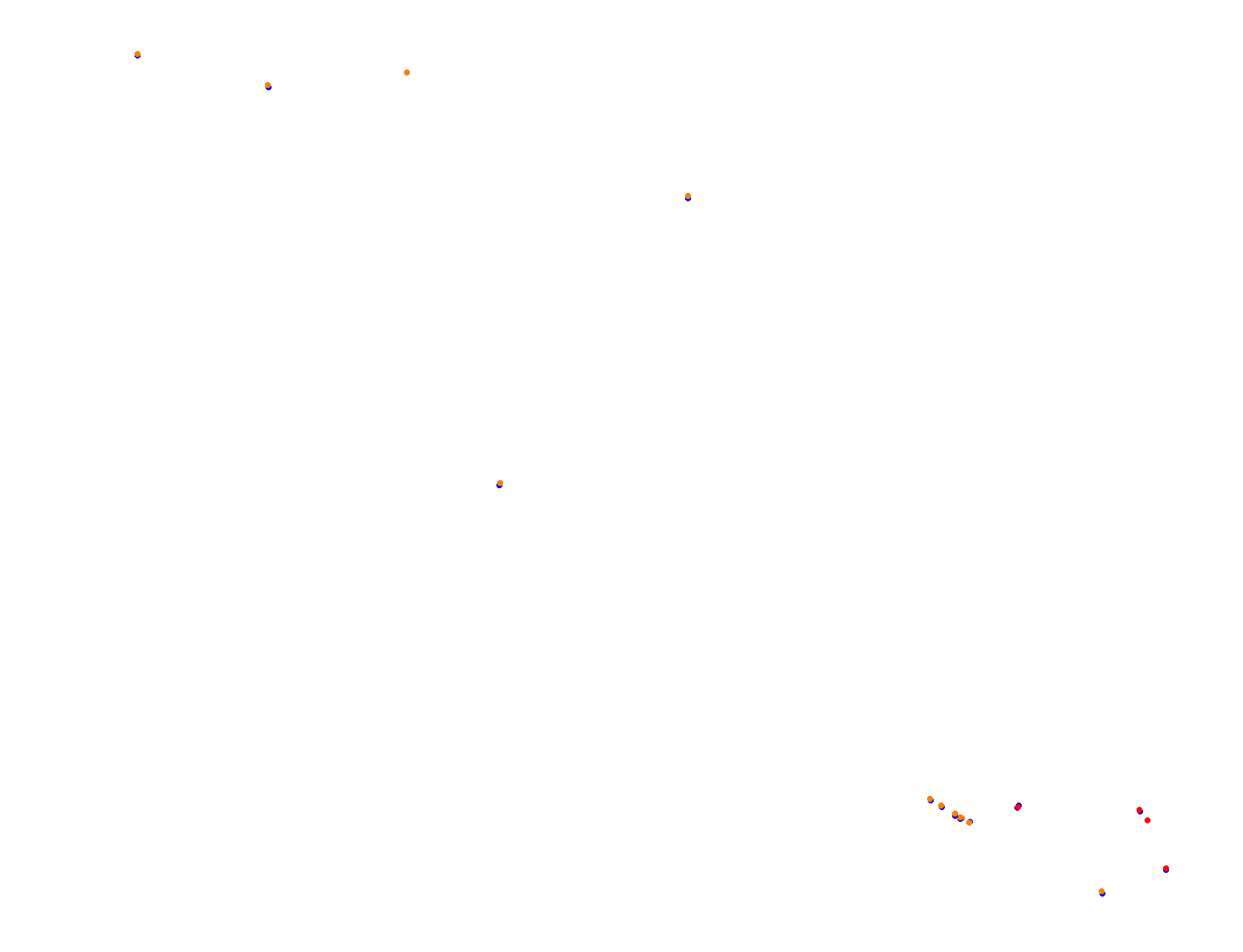 Blackwood 2.0 collisions