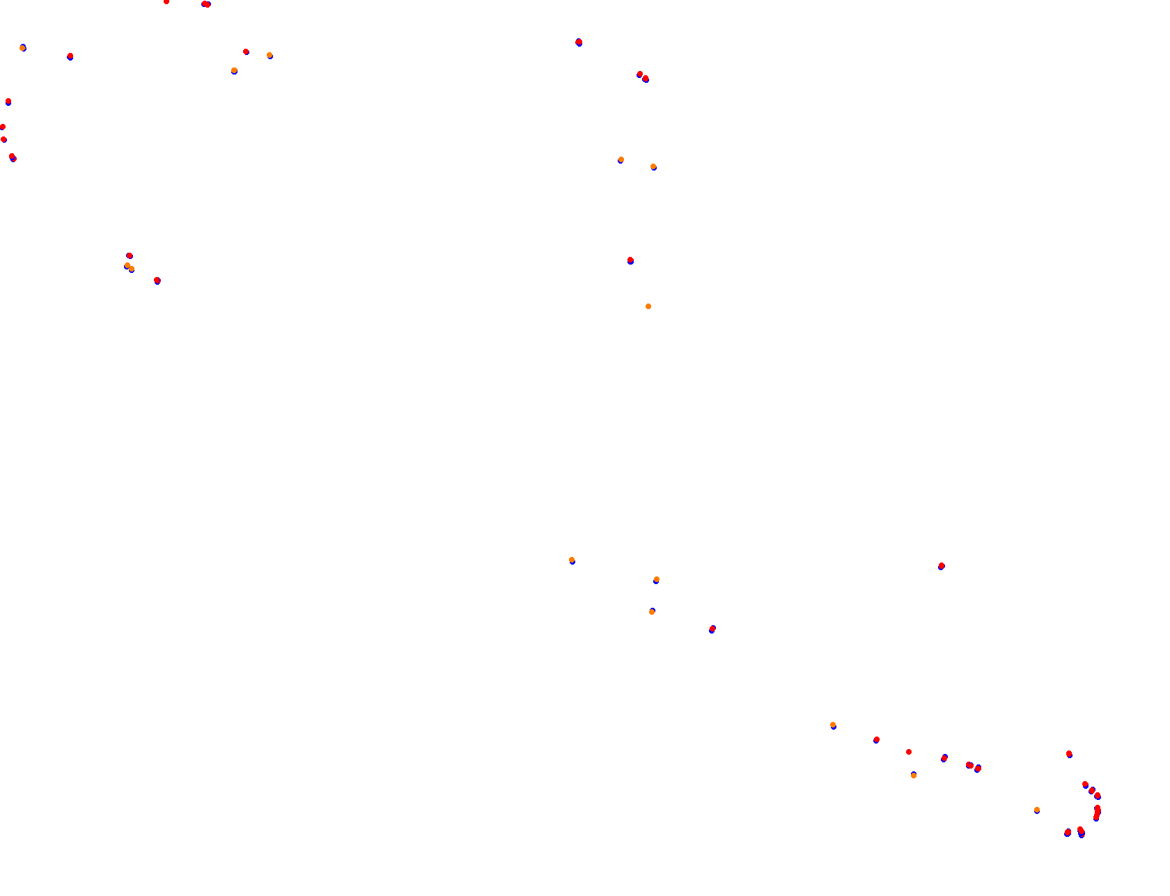 Blackwood 2.0 collisions