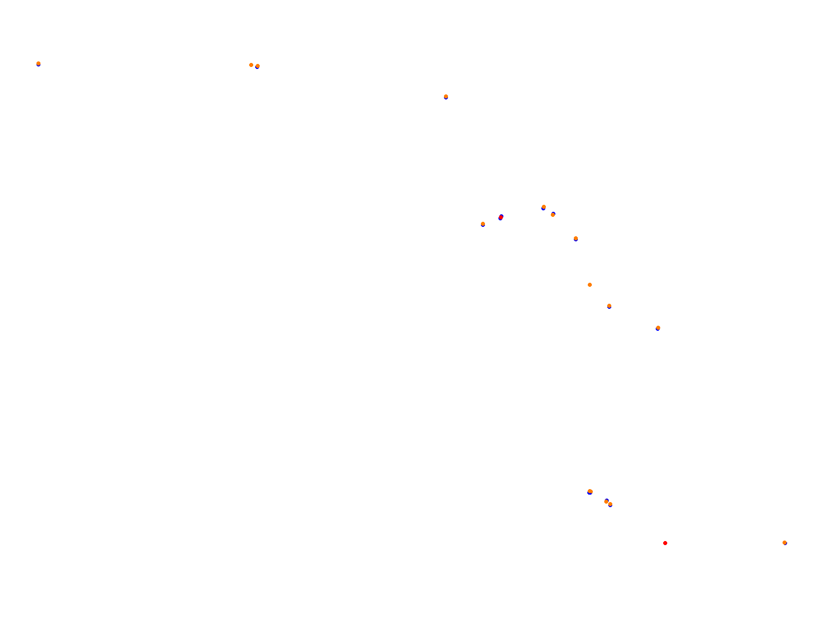 Blackwood 2.0 collisions