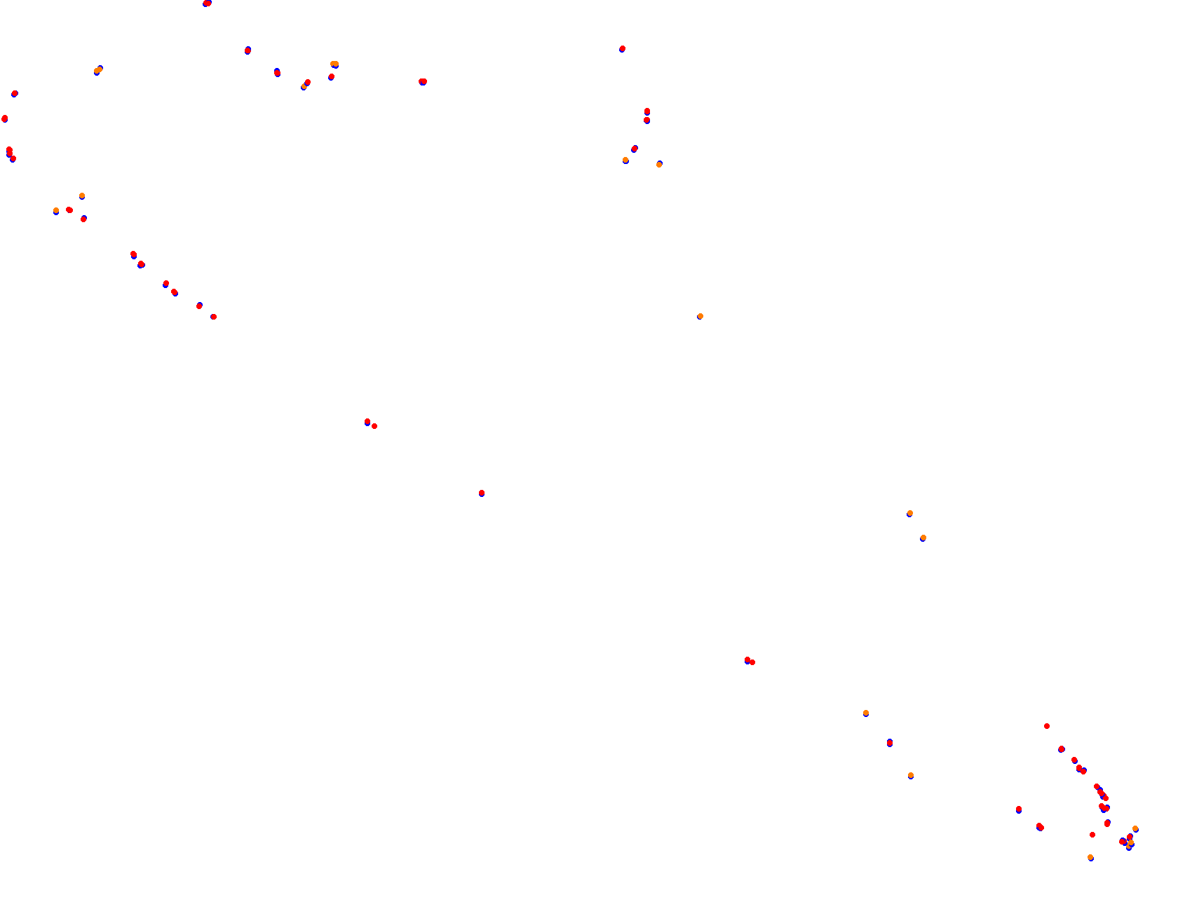 Blackwood 2.0 collisions