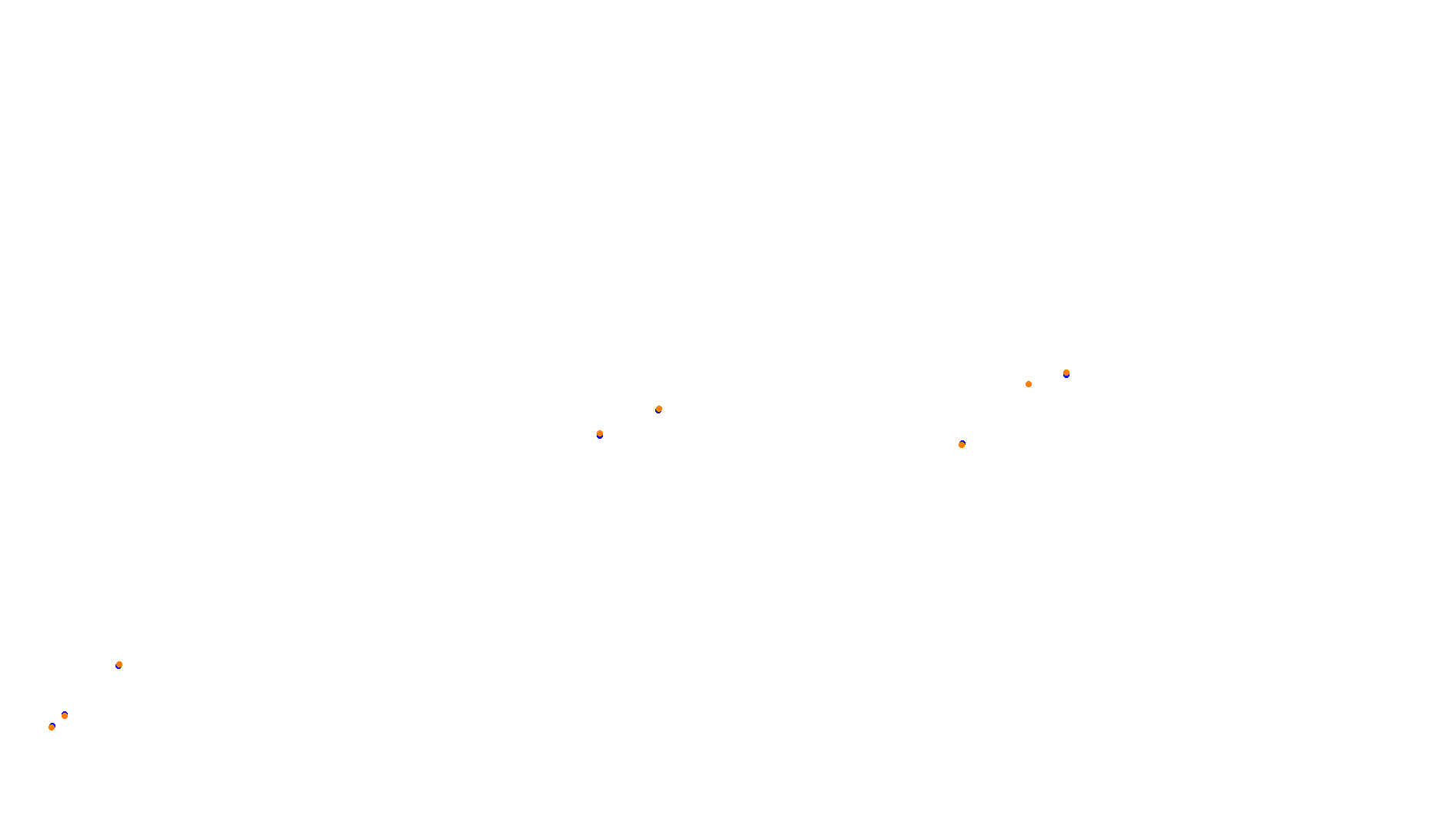 Imola collisions