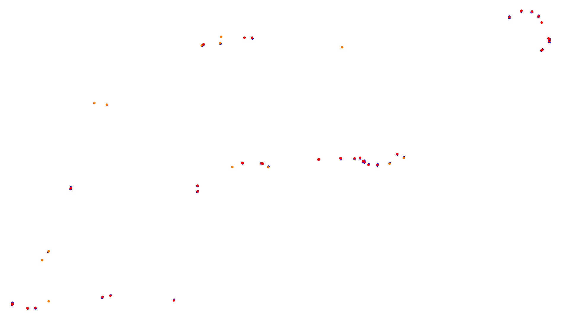 Imola collisions