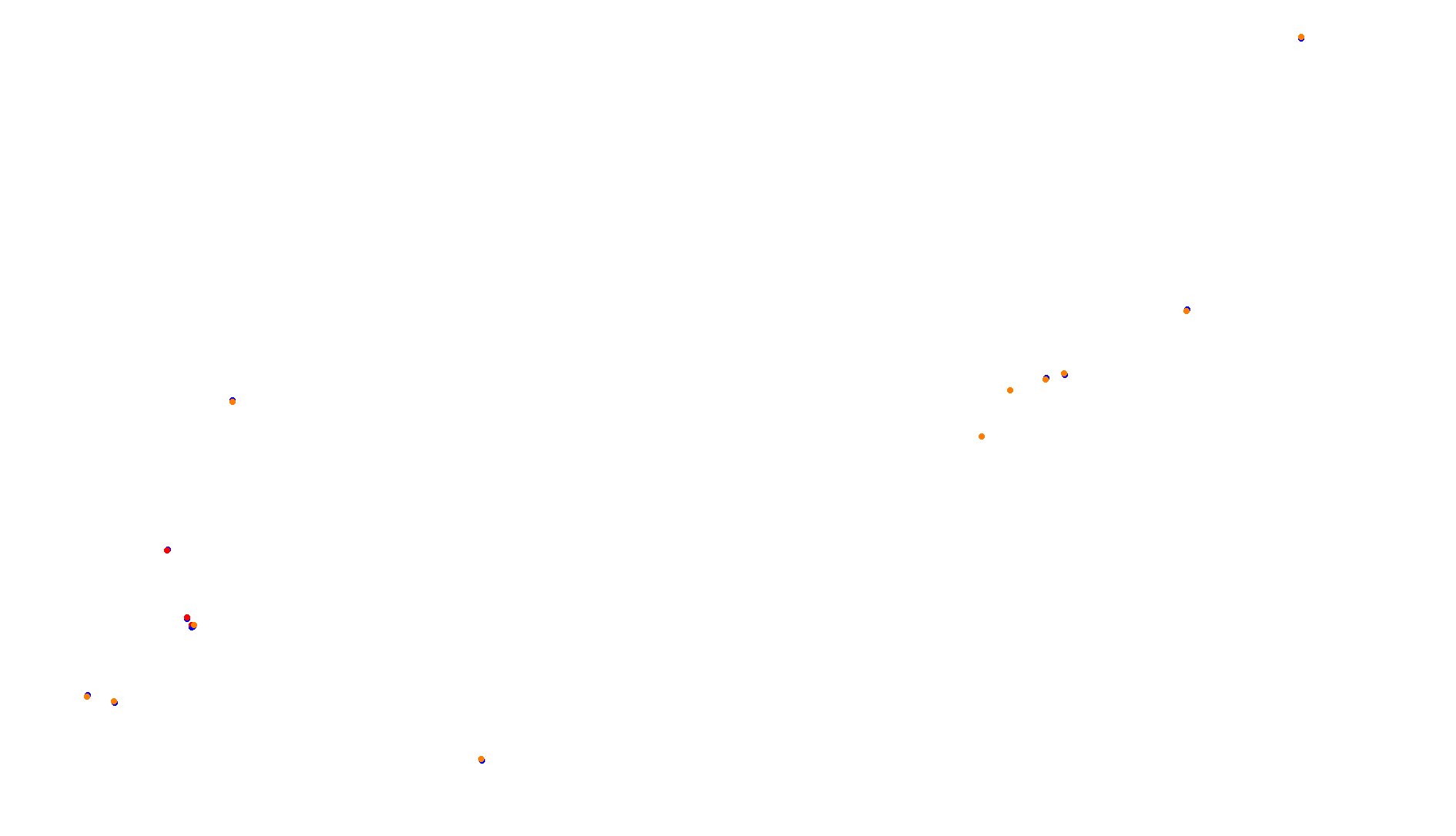 Imola collisions
