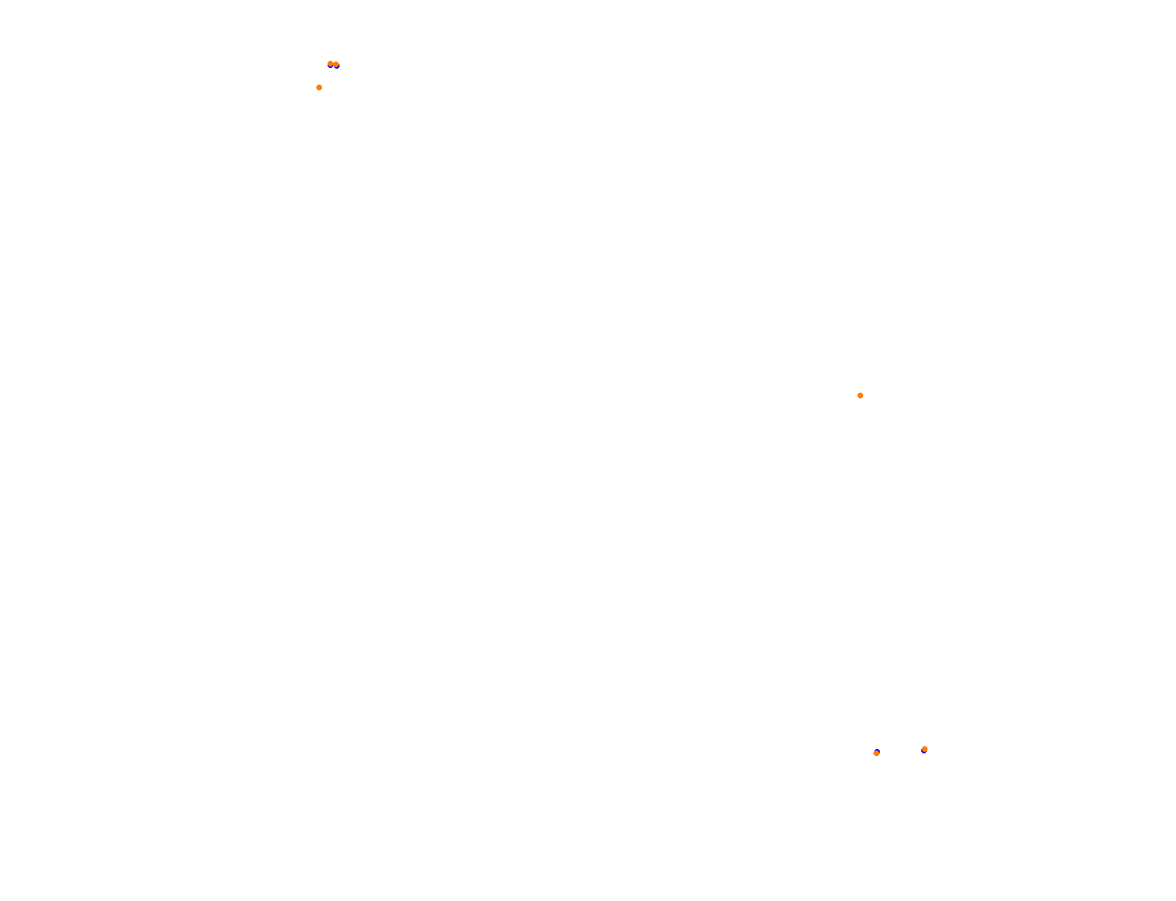 Blackwood 2.0 collisions