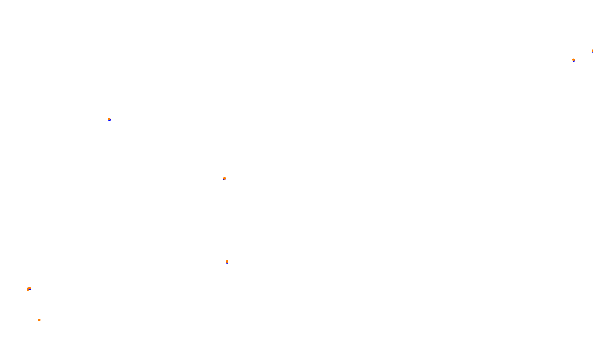 Imola collisions