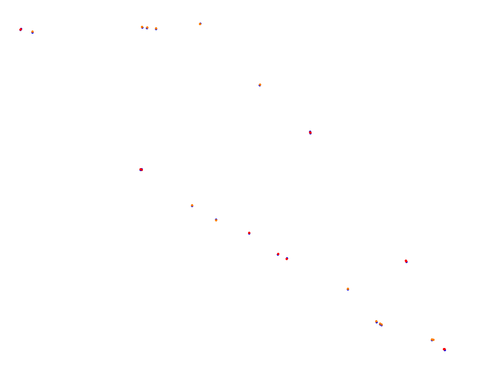 Blackwood 2.0 collisions