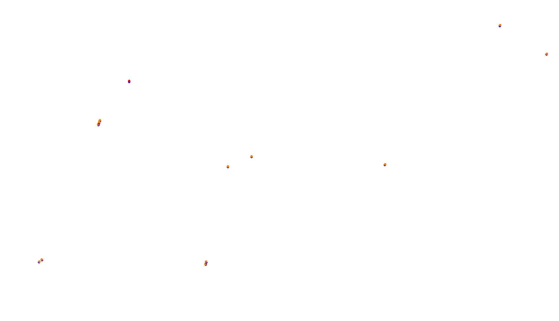 Imola collisions