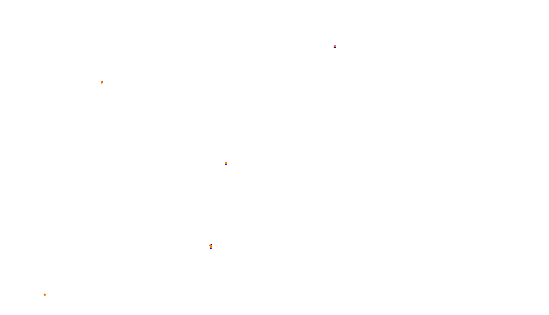 Imola collisions