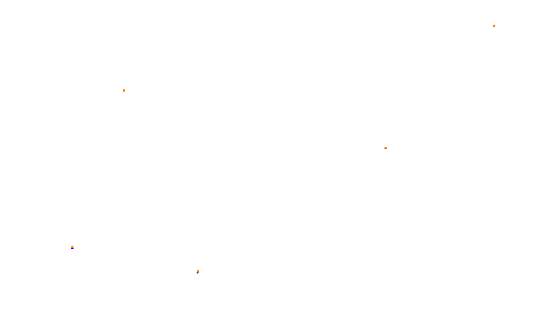 Imola collisions
