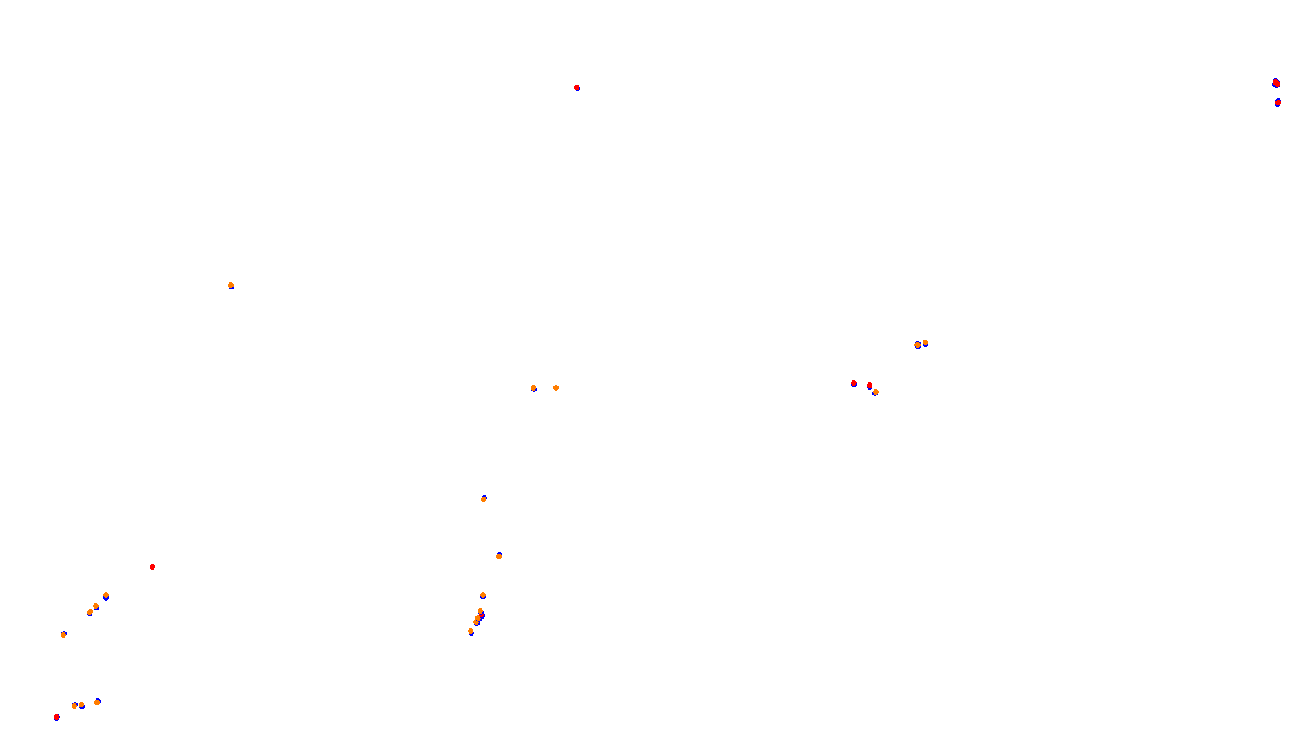 Imola collisions